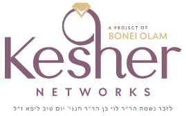 Kesher Networks